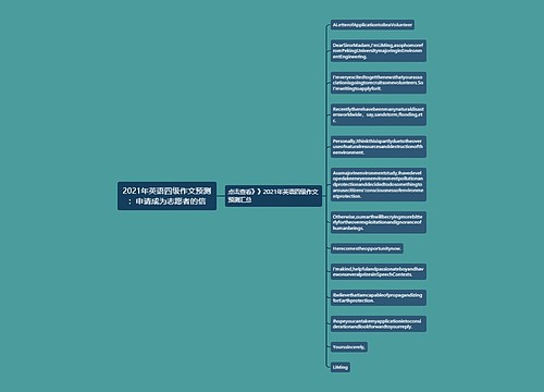 2021年英语四级作文预测：申请成为志愿者的信