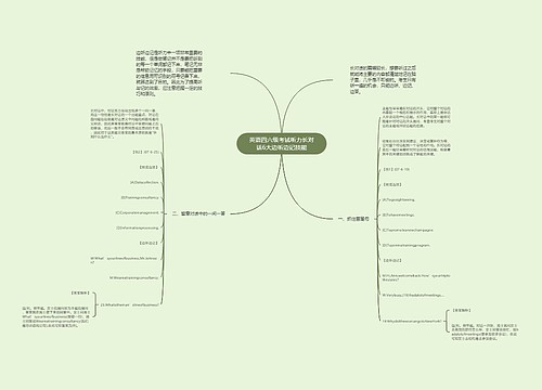 英语四六级考试听力长对话6大边听边记技能