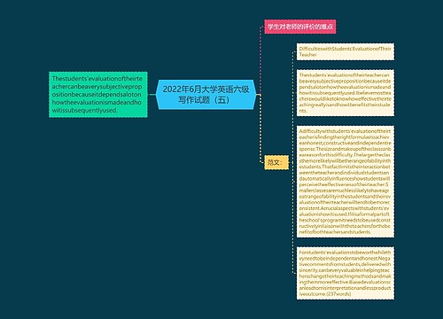 2022年6月大学英语六级写作试题（五）