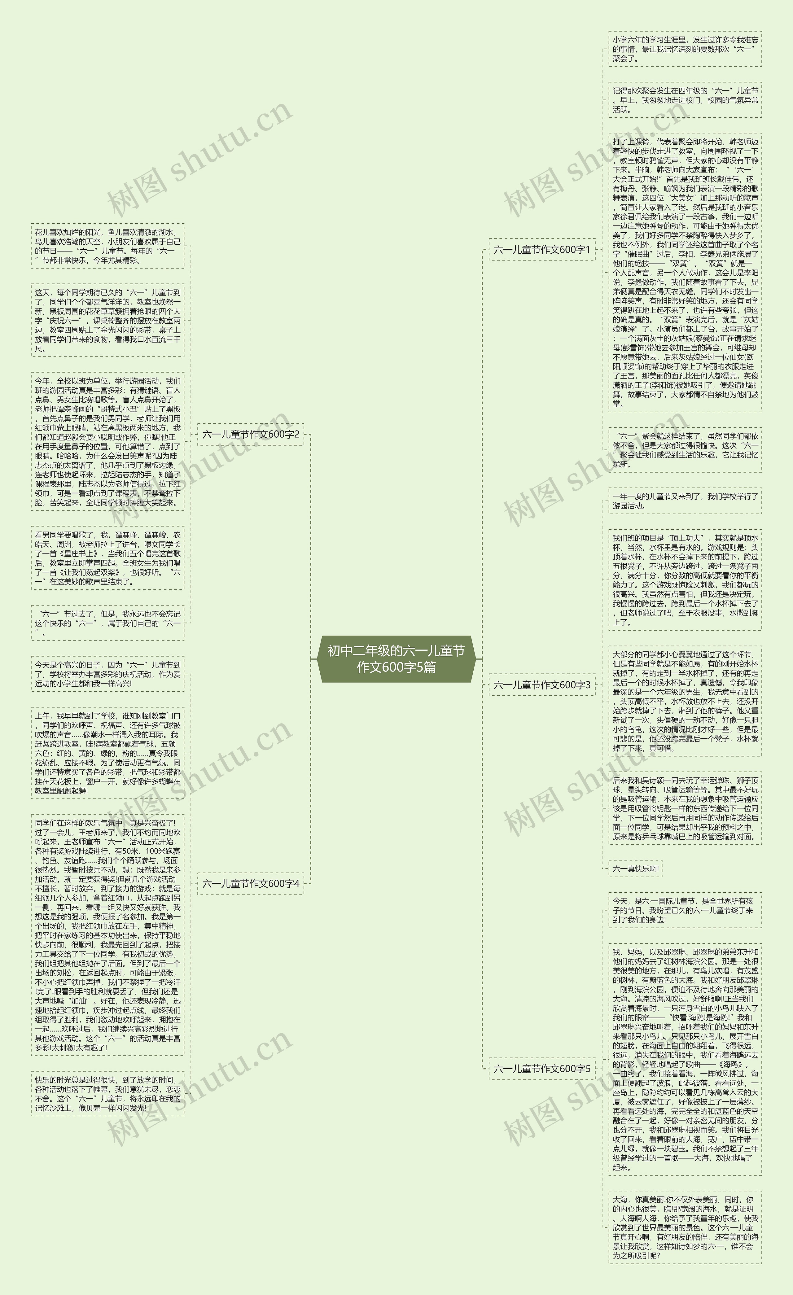 初中二年级的六一儿童节作文600字5篇思维导图