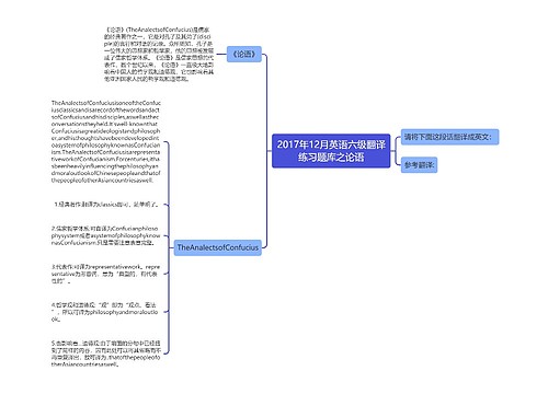 2017年12月英语六级翻译练习题库之论语