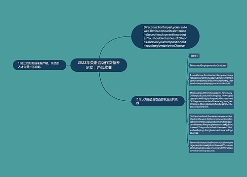 2022年英语四级作文备考范文：西部就业