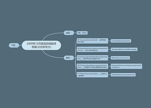 2009年12月英语四级翻译答案(北京新东方)