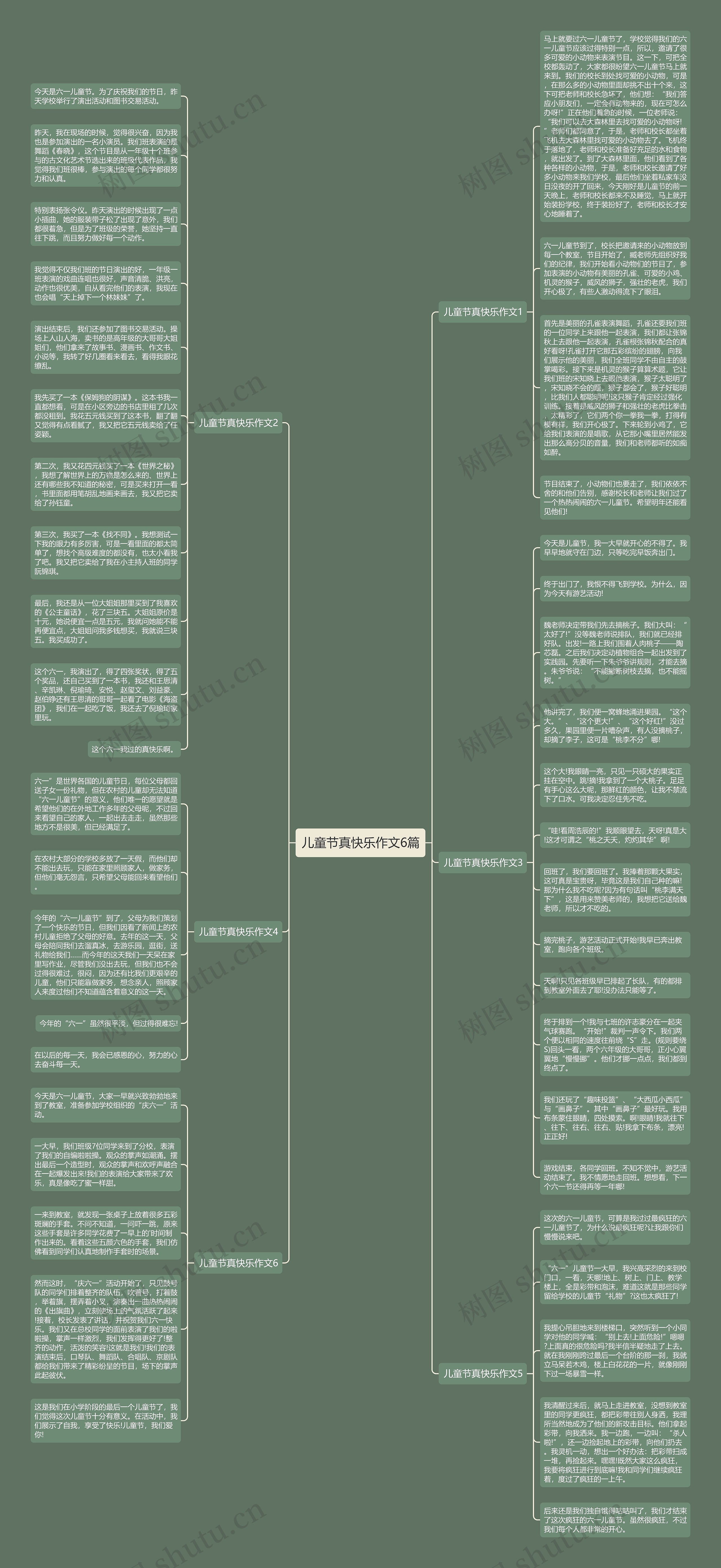 儿童节真快乐作文6篇思维导图
