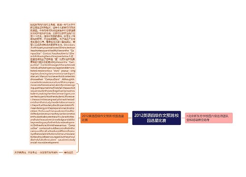 2012英语四级作文预测:校园选星比赛