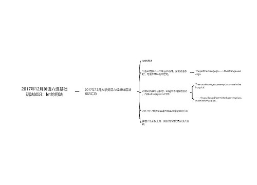 2017年12月英语六级基础语法知识：let的用法