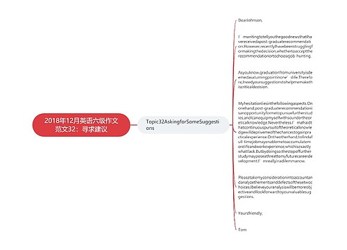 2018年12月英语六级作文范文32：寻求建议