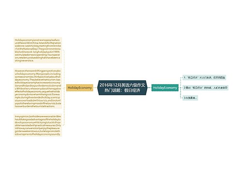 2016年12月英语六级作文热门话题：假日经济