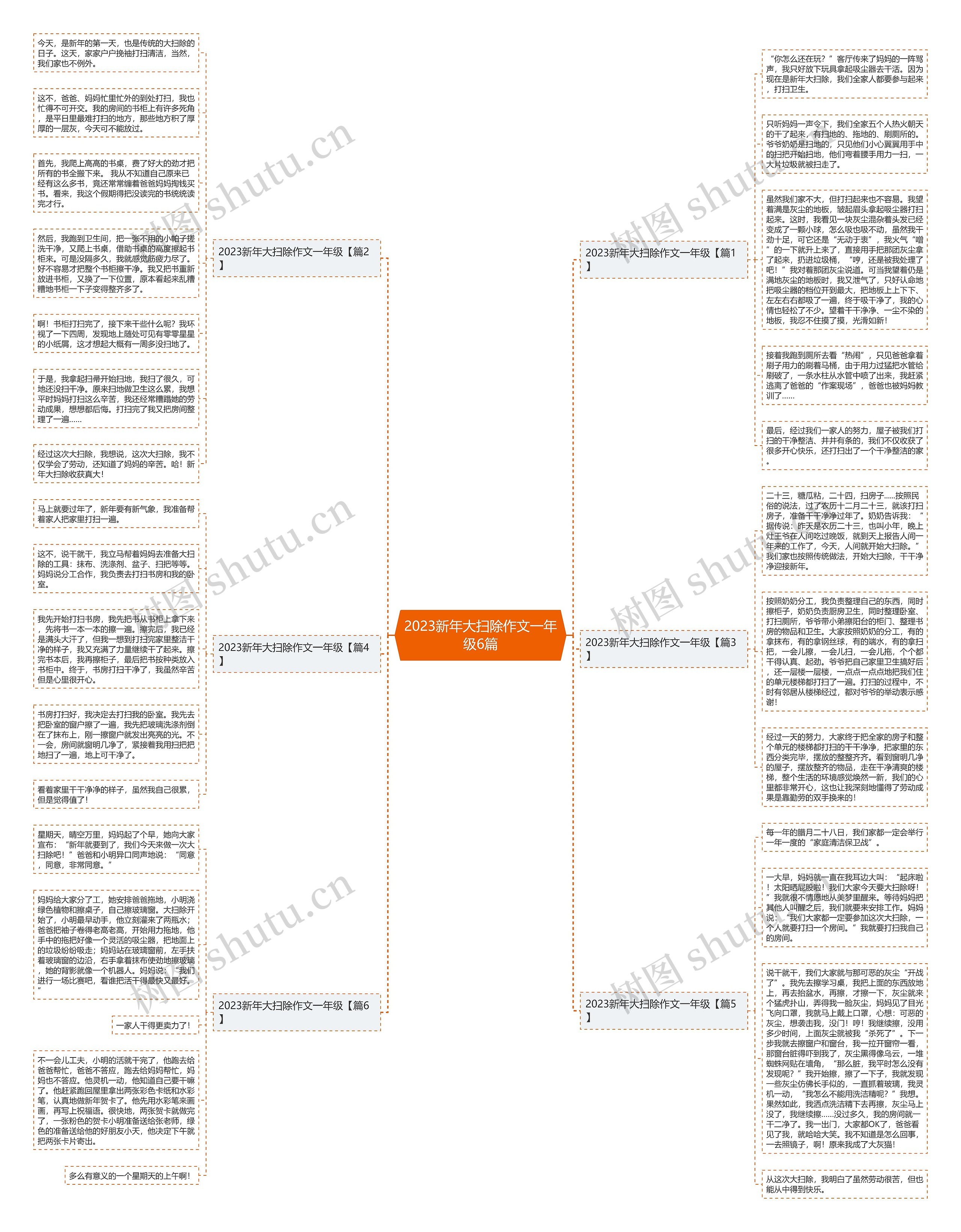 2023新年大扫除作文一年级6篇思维导图