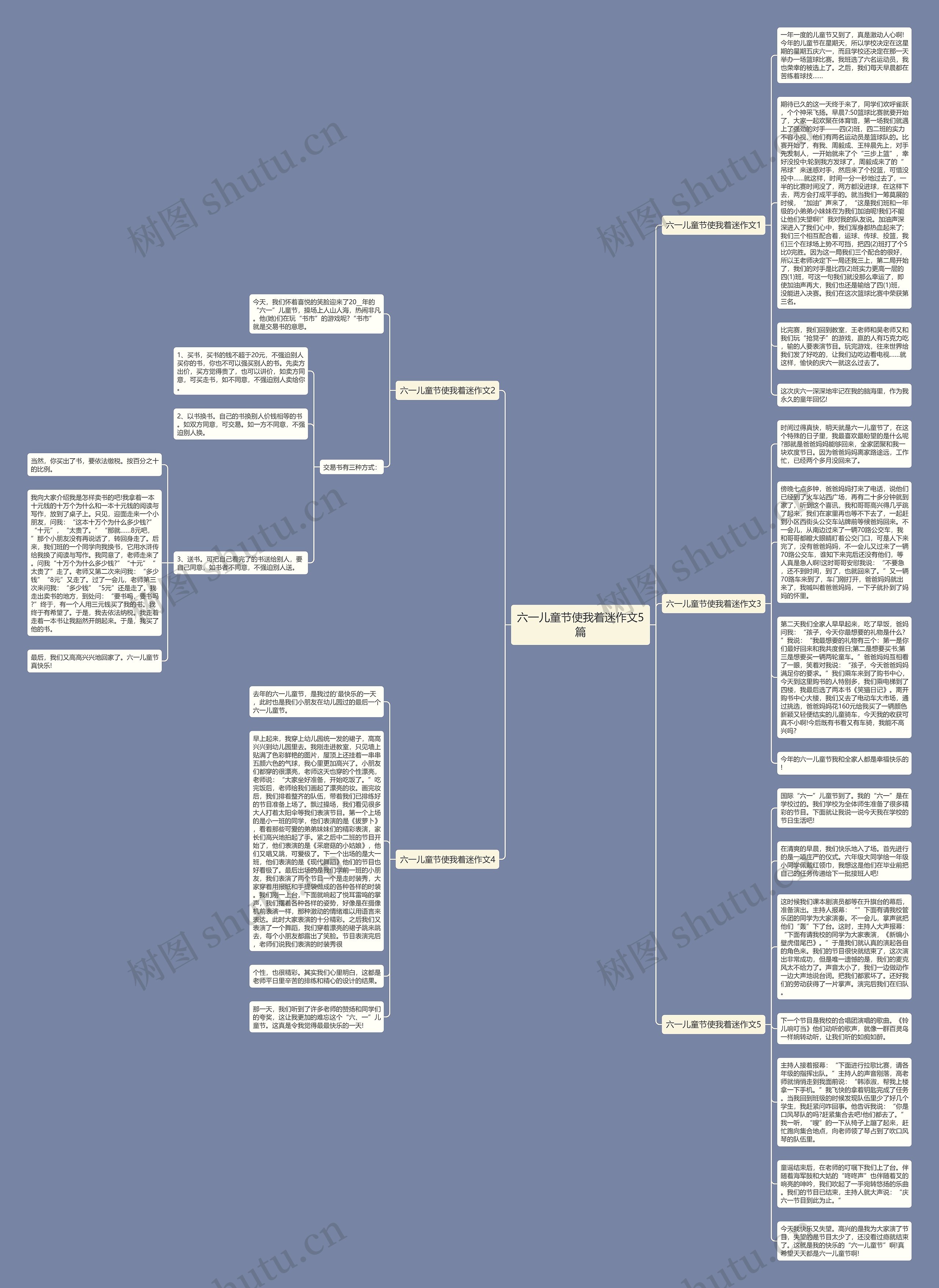 六一儿童节使我着迷作文5篇思维导图