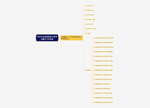 2022年英语四级听力常考话题之工作业绩