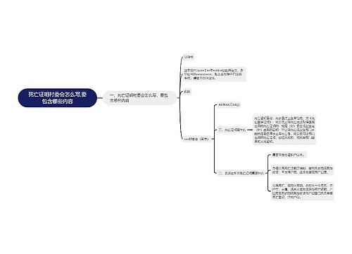 死亡证明村委会怎么写,要包含哪些内容