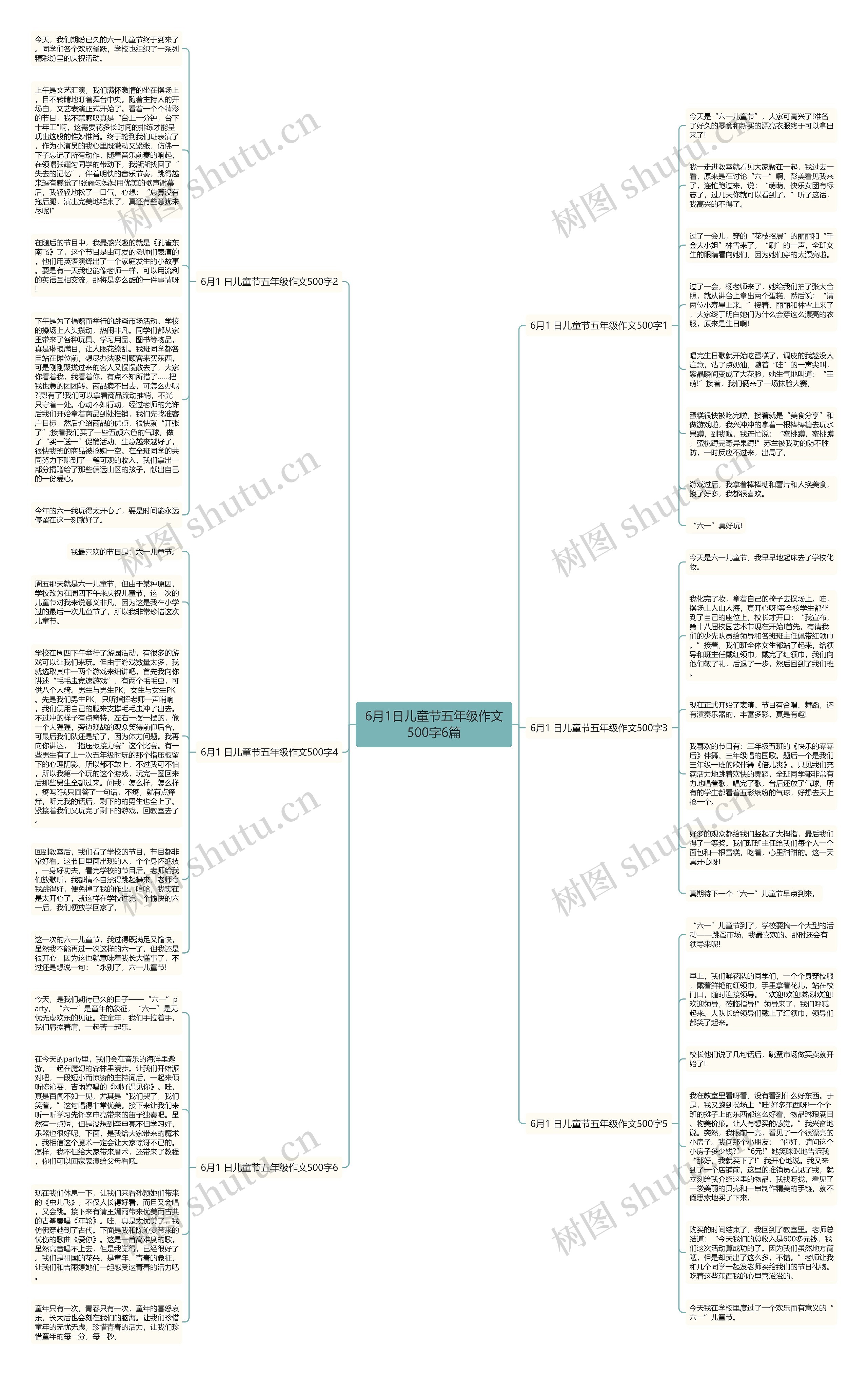 6月1日儿童节五年级作文500字6篇思维导图