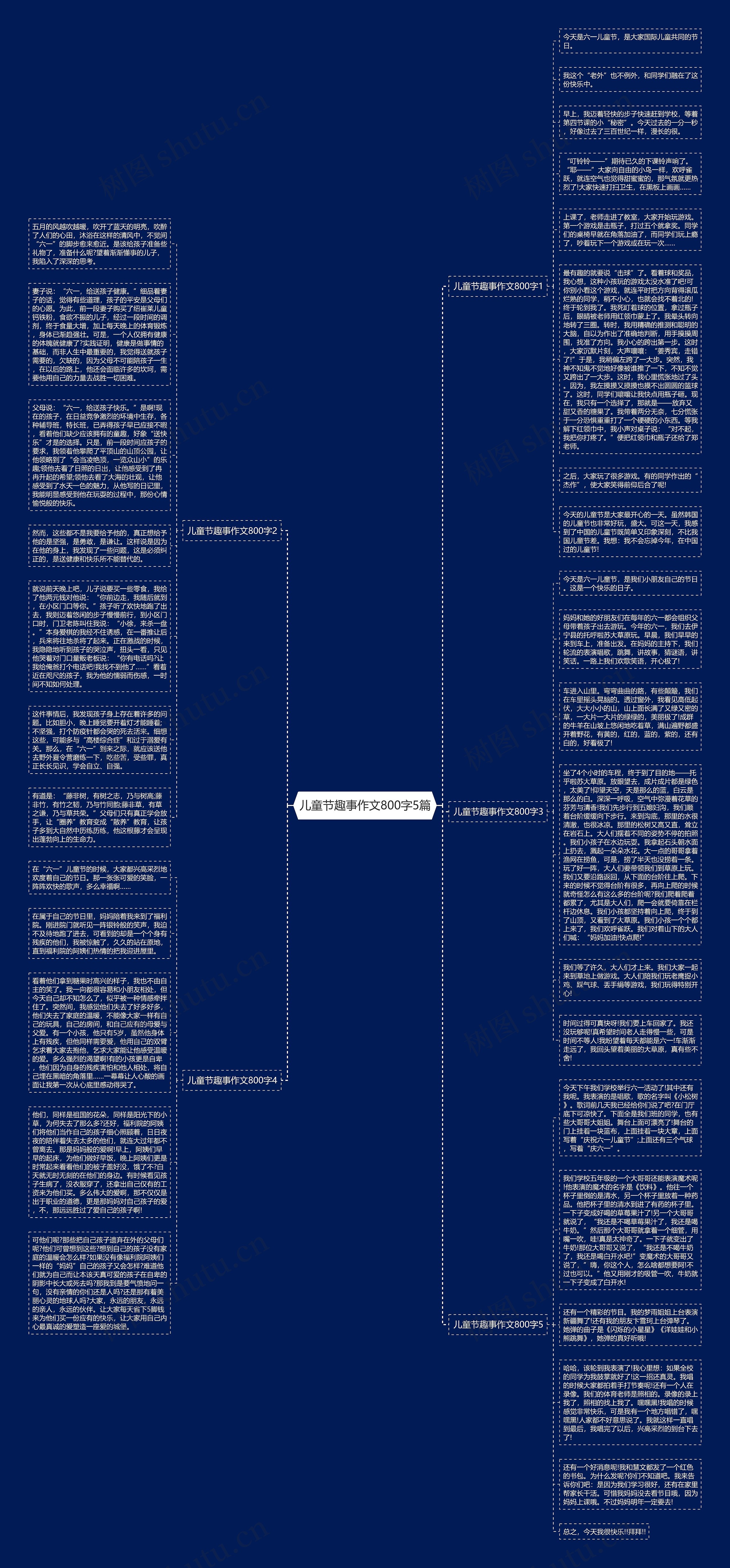 儿童节趣事作文800字5篇