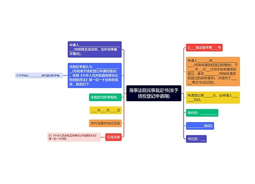 海事法院民事裁定书(准予债权登记申请用)