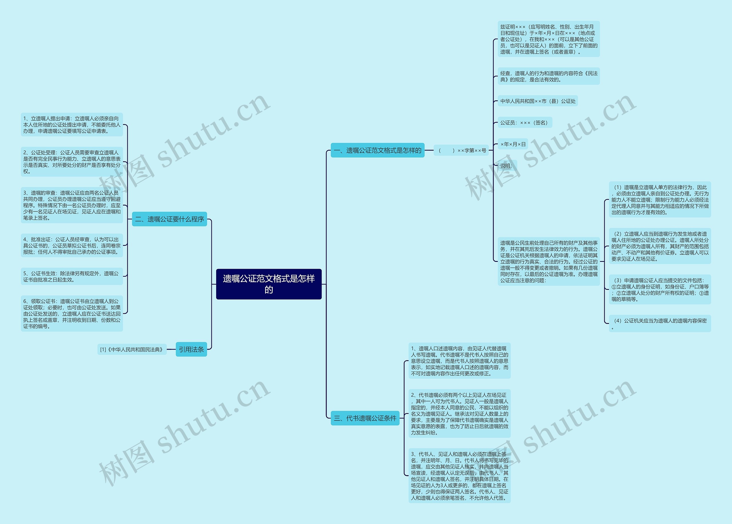 遗嘱公证范文格式是怎样的 遗嘱公证范文格式是怎样的