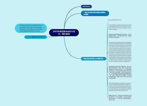 2022英语四级考试作文范文：绿色食品