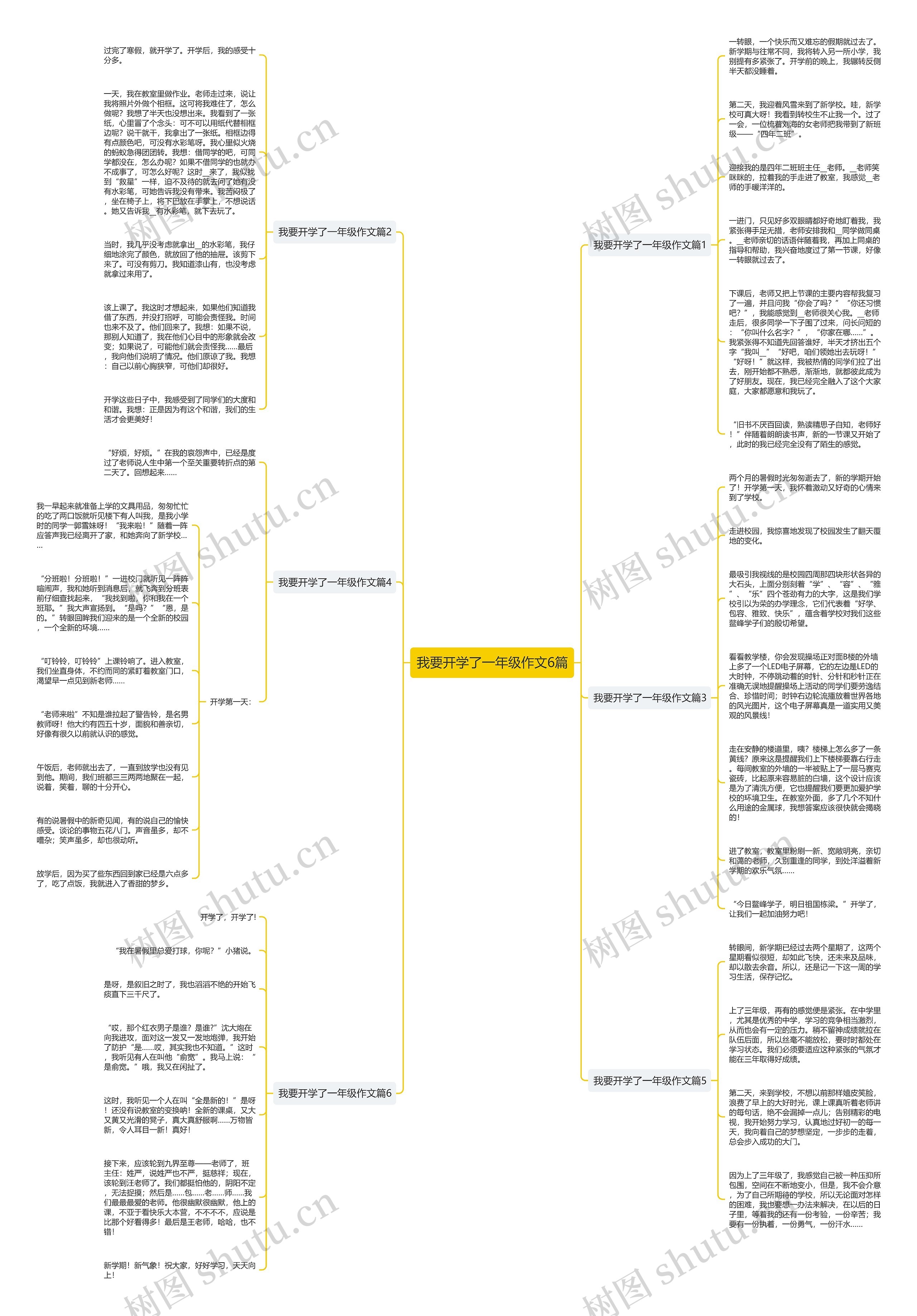 我要开学了一年级作文6篇思维导图