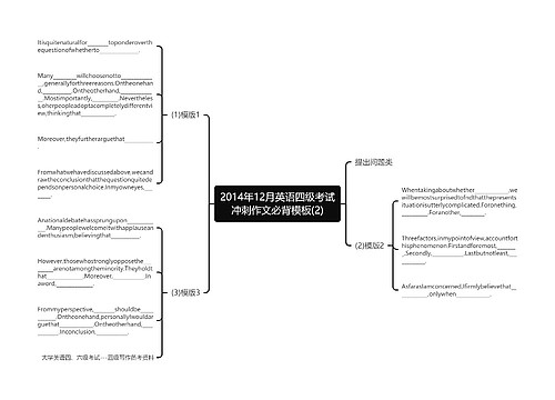 2014年12月英语四级考试冲刺作文必背模板(2)