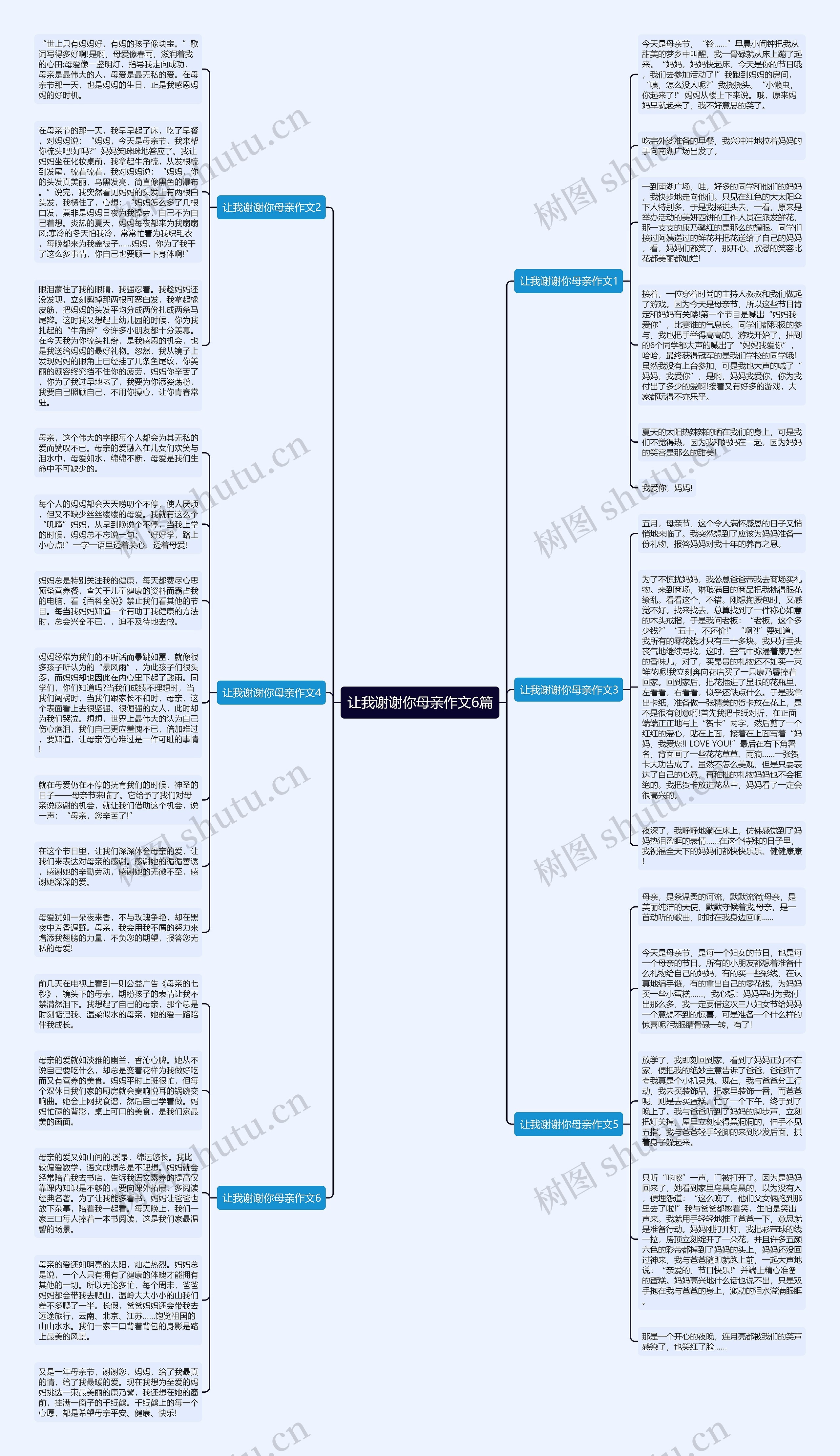 让我谢谢你母亲作文6篇思维导图
