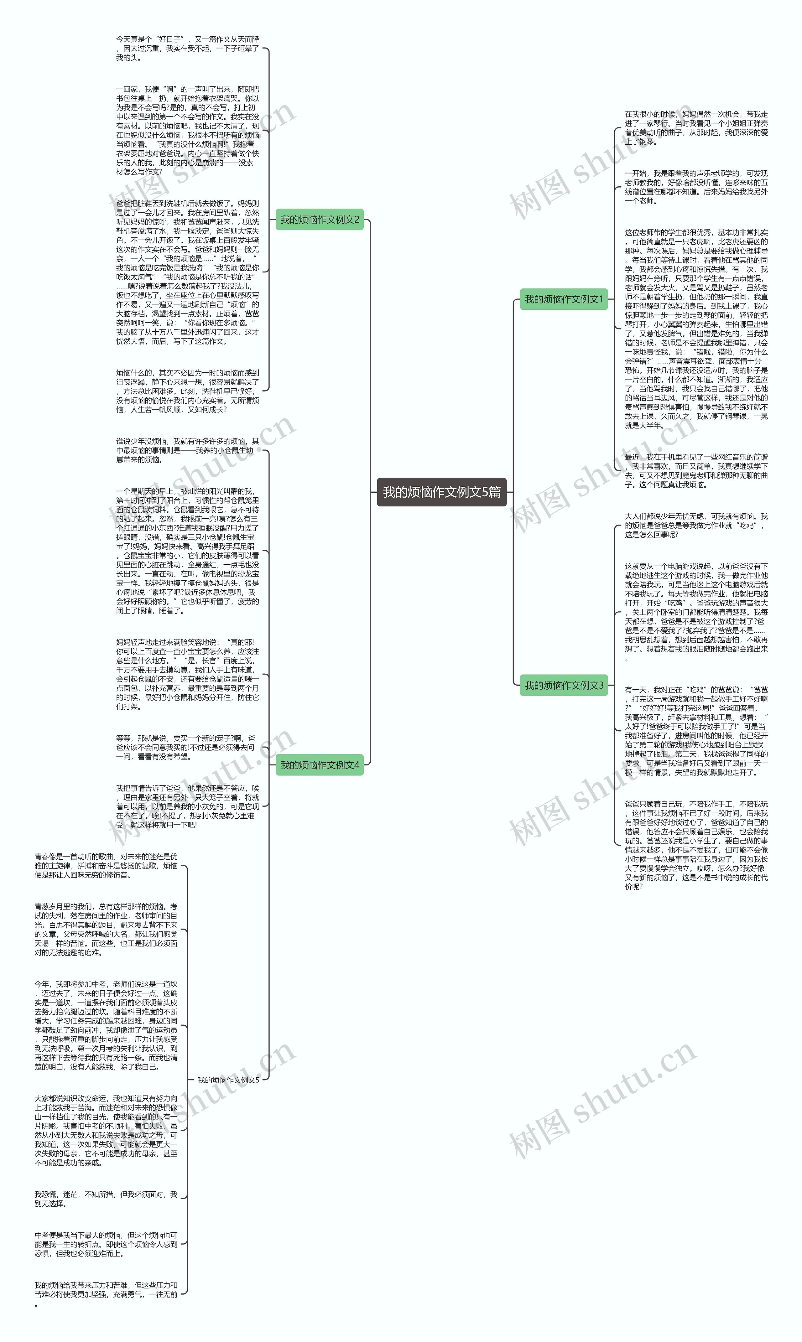 我的烦恼作文例文5篇思维导图