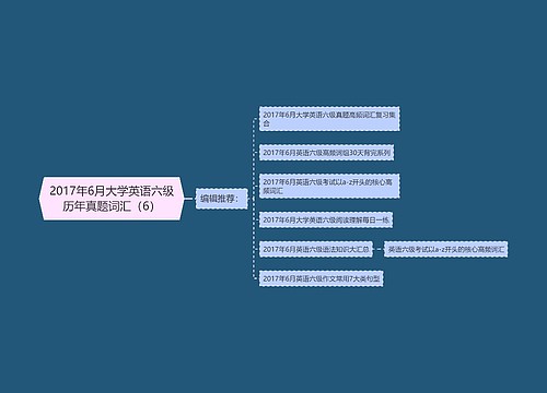 2017年6月大学英语六级历年真题词汇（6）