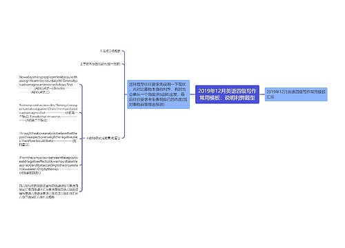 2019年12月英语四级写作常用模板：说明利弊题型