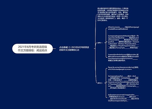 2021年6月考研英语四级作文万能模板：阐述观点