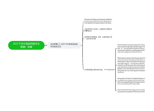 2021下半年英语四级作文预测：快餐
