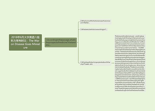 2018年6月大学英语六级听力常考时文：The War on Disease Goes Miniature