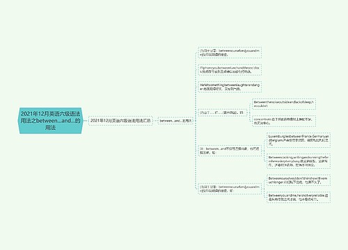 2021年12月英语六级语法用法之between…and…的用法