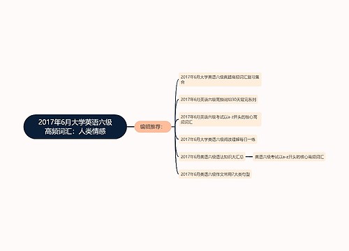 2017年6月大学英语六级高频词汇：人类情感