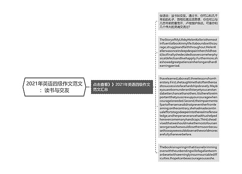 2021年英语四级作文范文：读书与交友