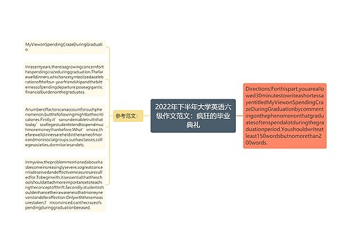 2022年下半年大学英语六级作文范文：疯狂的毕业典礼