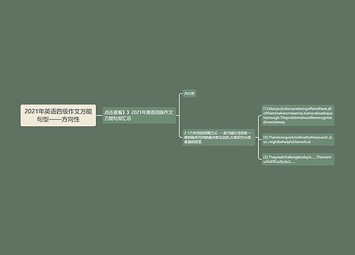 2021年英语四级作文万能句型——方向性