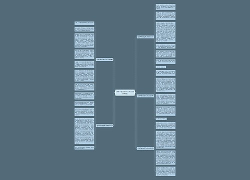 己所不欲勿施于人作文600字5篇