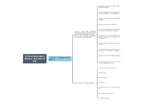 2019年6月英语六级听力常考考点：医生与病人的对话