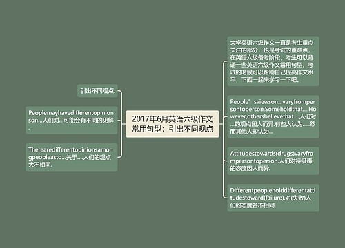 2017年6月英语六级作文常用句型：引出不同观点