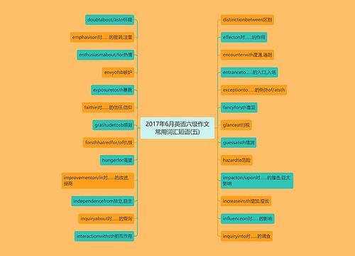 2017年6月英语六级作文常用词汇短语(五)