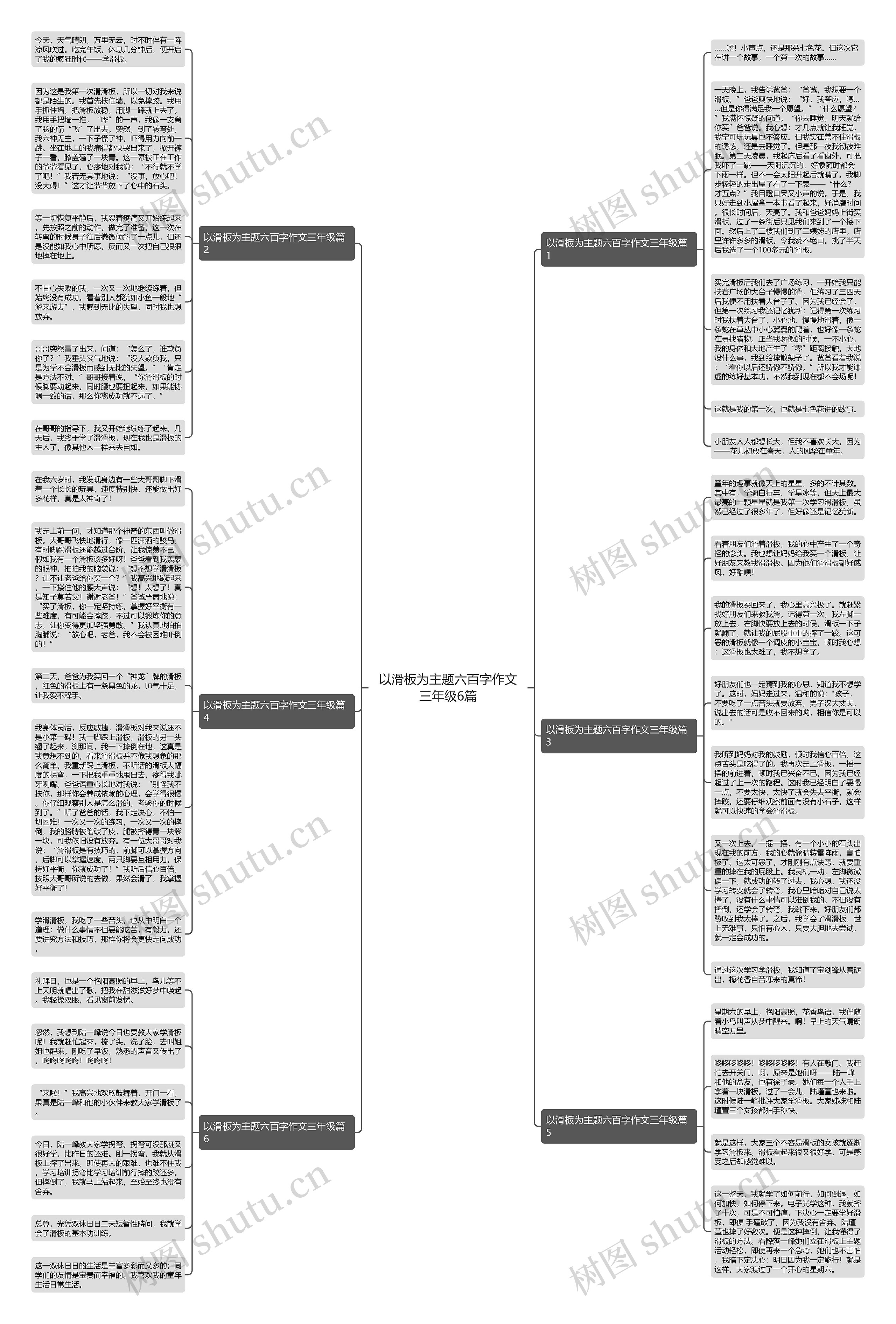 以滑板为主题六百字作文三年级6篇思维导图