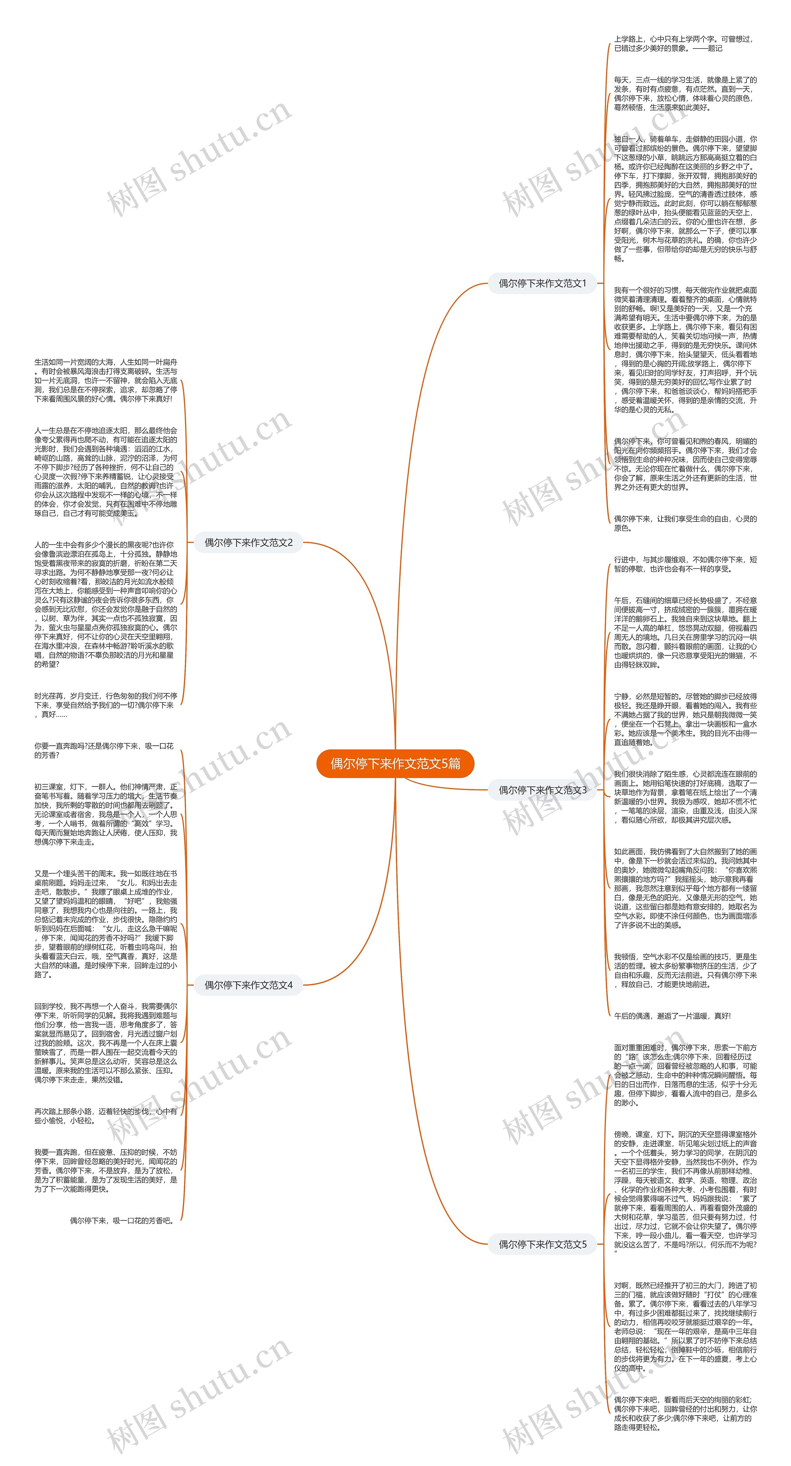 偶尔停下来作文范文5篇思维导图