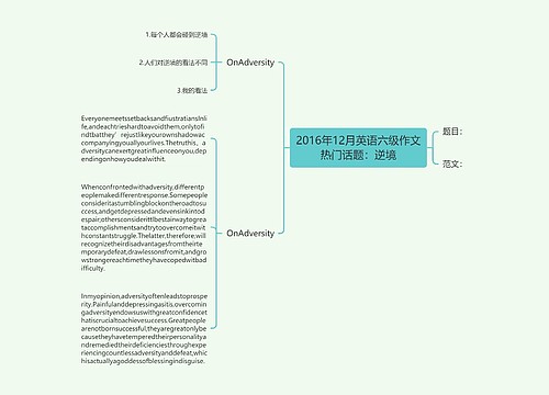 2016年12月英语六级作文热门话题：逆境