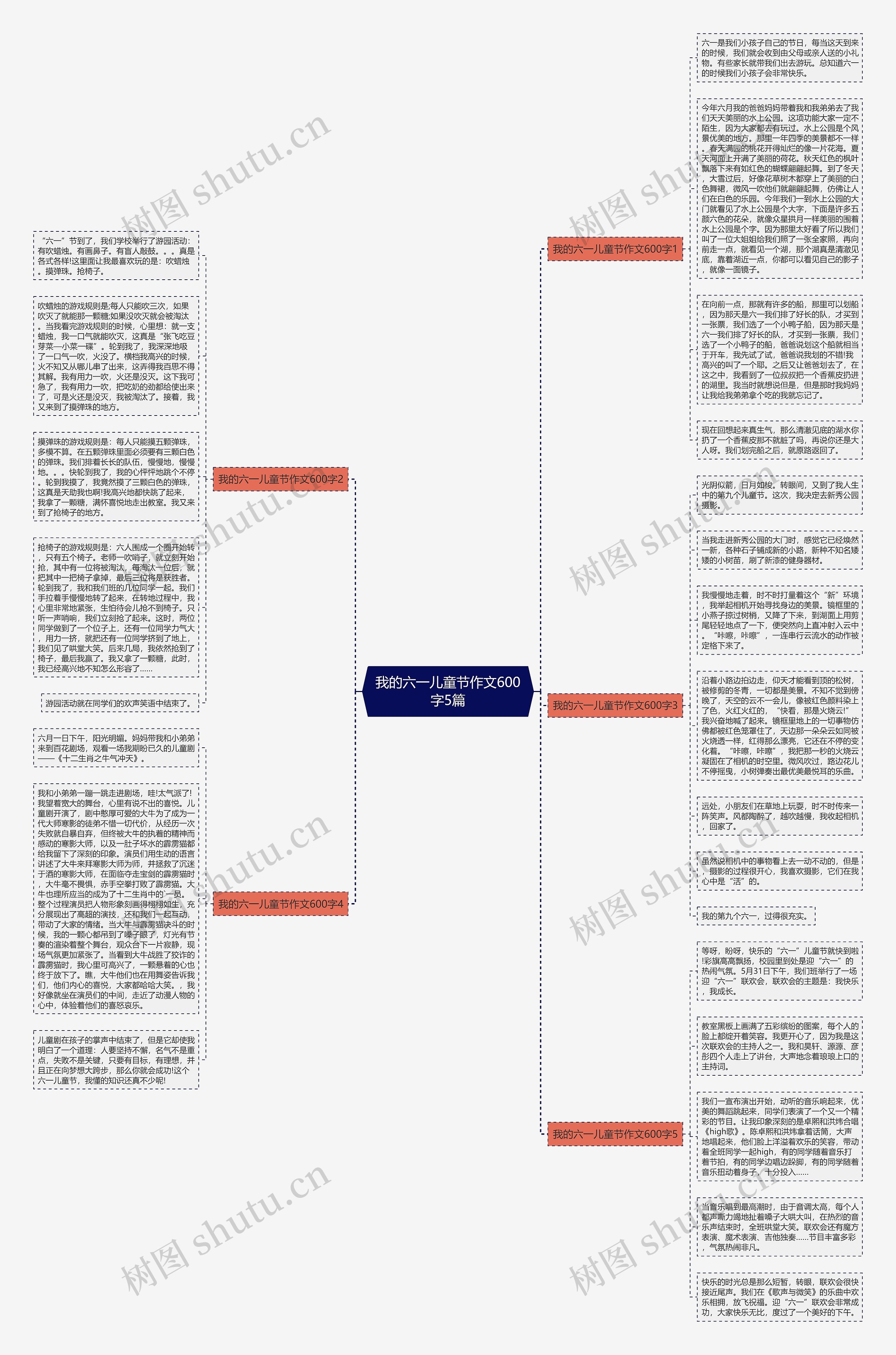 我的六一儿童节作文600字5篇思维导图