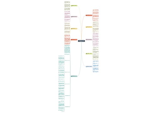 三年级中国传统节日春节350字作文精选15篇