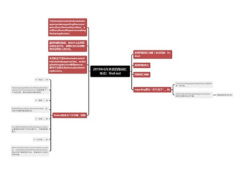 2019年6月英语四级词汇考点：find out