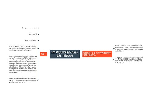 2022年英语四级作文范文赏析：噪音危害