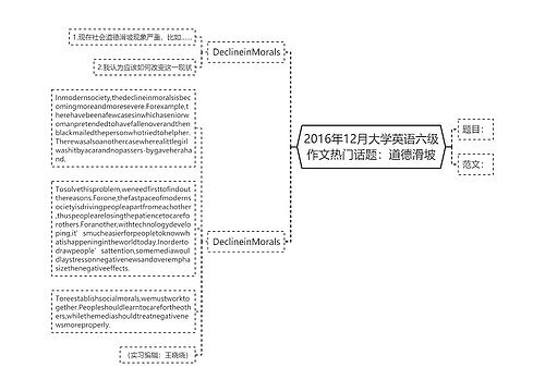 2016年12月大学英语六级作文热门话题：道德滑坡