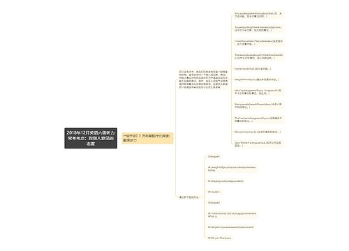 2018年12月英语六级听力常考考点：对别人意见的态度