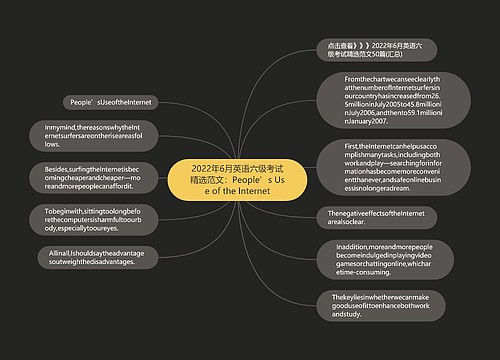 2022年6月英语六级考试精选范文：People’s Use of the Internet