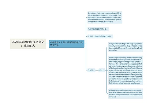 2021年英语四级作文范文：难忘的人